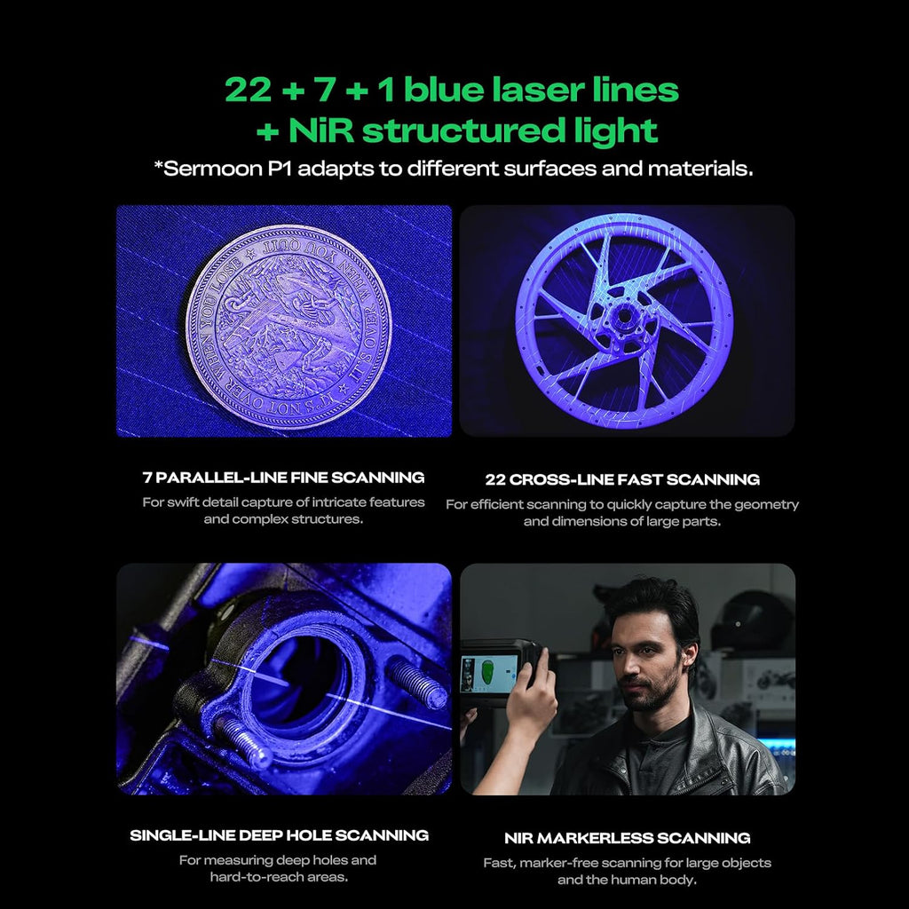 Creality Sermoon P1 Professional 3D Scanner, 6'Touch Screen Wireless 3D Scanner with 22+7+1 Blue Laser, 0.02mm Accuracy, for Inspection & Reverse Engineering