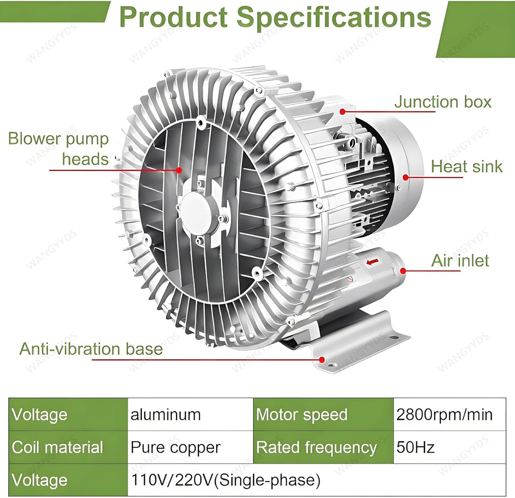 2 H P Regenerative Blower 240 CFM 1.5 kW Single Phase Vacuum Pump 110-220V Ring Blower for Industrial Air Blowing, Vacuum Systems, Aeration Replace, Aquaculture