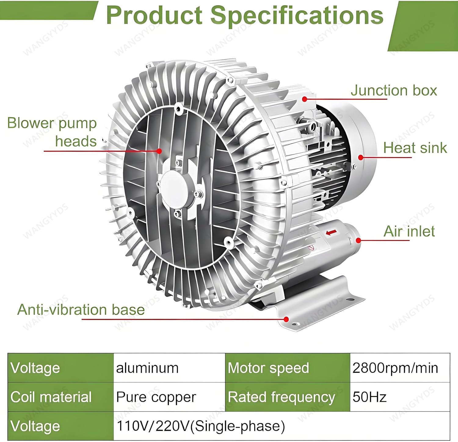 2 H P Regenerative Blower 240 CFM 1.5 kW Single Phase Vacuum Pump 110-220V Ring Blower for Industrial Air Blowing, Vacuum Systems, Aeration Replace, Aquaculture