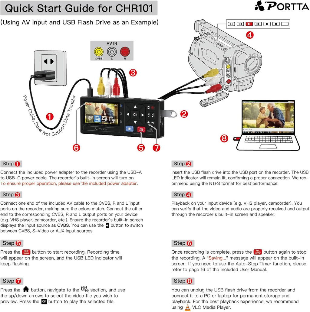 Portta VHS to Digital Converter, Video to Digital Recorder with Remote, Compatible with VHS, VCR, DVR, DVD, Hi8, Mini DV, Gaming Consoles (VCR, VHS/DVD Player, Camcorder Required)
