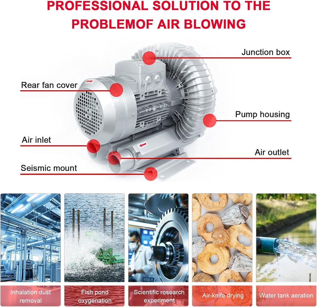 Side Channel Blower with Regenerative Vortex Blower – Single/3 Phase Industrial Oxygen Pump and Septic Tank Aerator for Wastewater Treatment and Dust Control 370W/380V