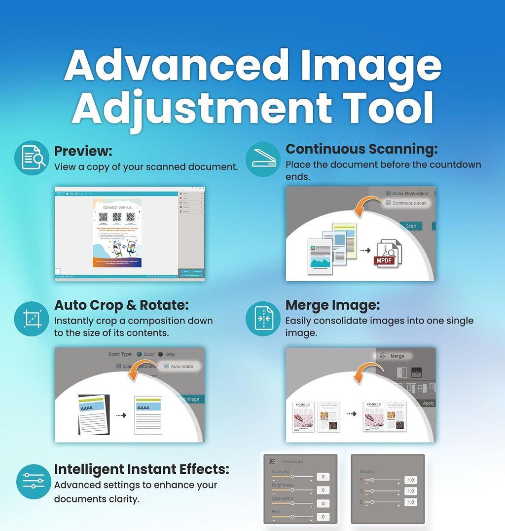 Plustek OpticSlim 1680 - High Speed Large Format Flatbed Scanner, scan Tabloid Size in 3 Seconds. Dual View Function Enable You to Quickly Check the Image Adjustment Effect