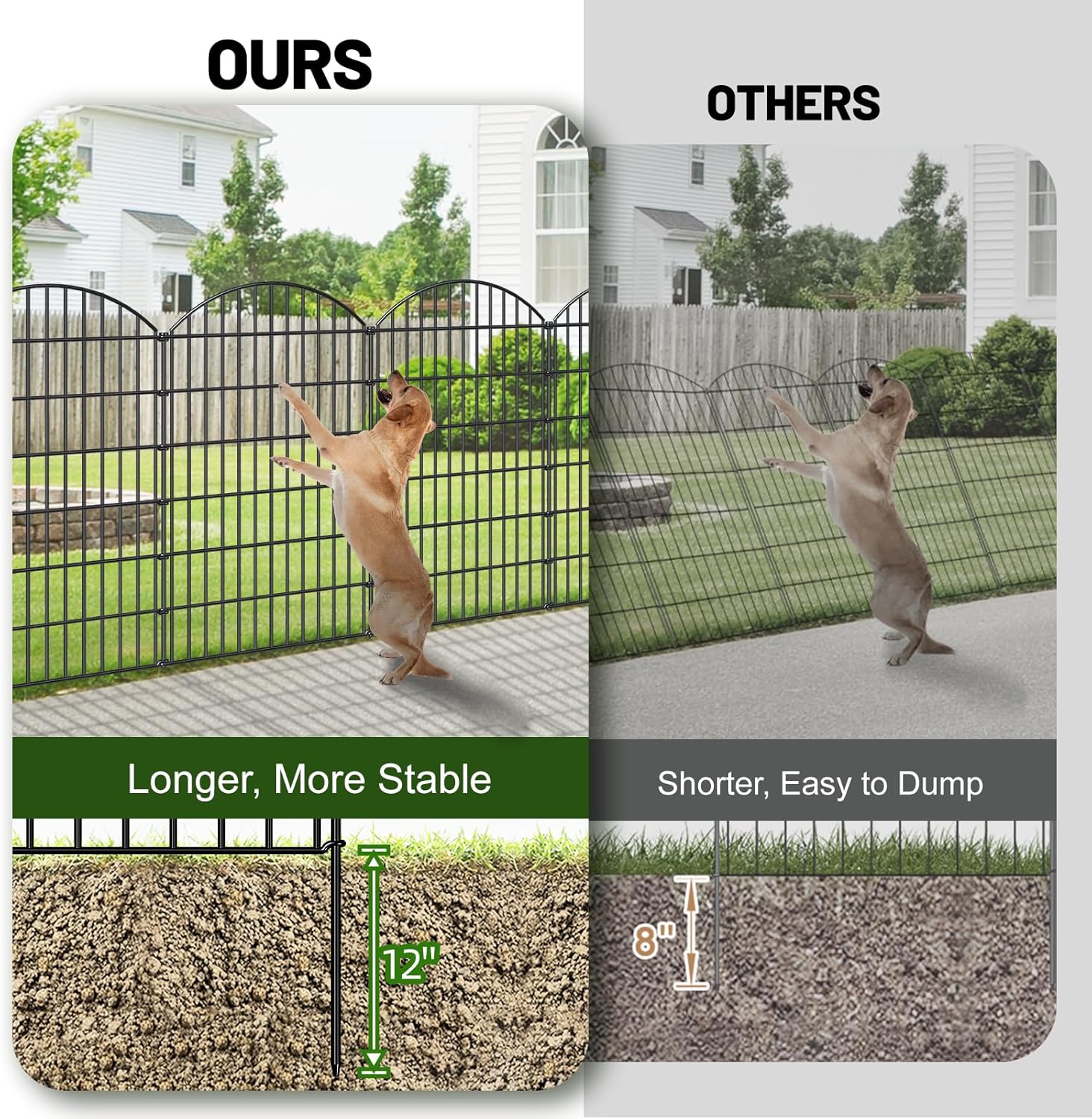FOREHOGAR Metal Garden Fence 48in (H) x 20.3ft (L), 8 Panels + 9 Stakes Dog Fence Border Fence Animal Barrier, No Dig Garden Fencing for Yard Flower Bed Lawn Patio Outdoor, CTW4808 Black