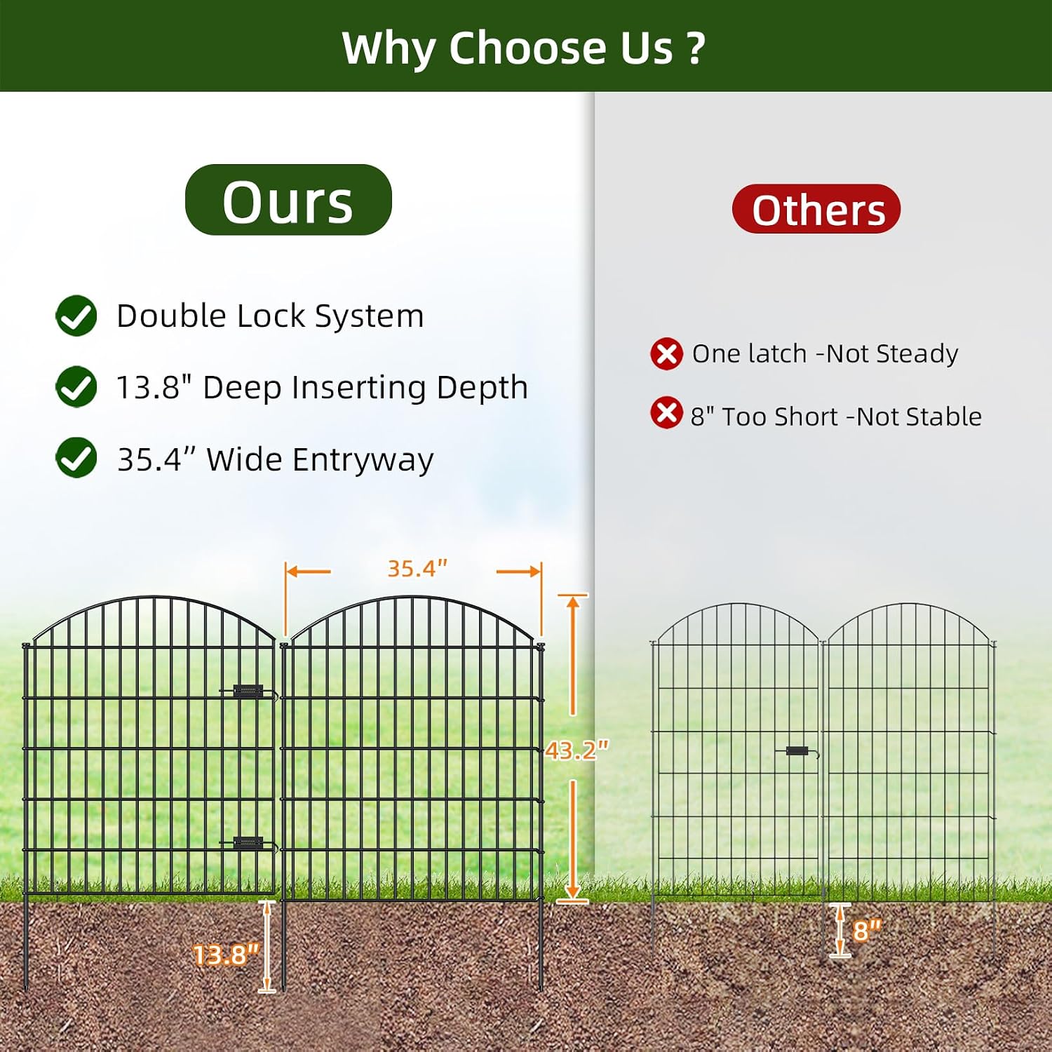 FOREHOGAR Heavy Duty Metal Garden Fences with Gate ECG1191, 1 Gate + 4 Fence Panels, 43.2in Tall and Total Length 14.75ft, Fencing for Dogs Animal Barrier Temporary Yard Border Outdoor, Black