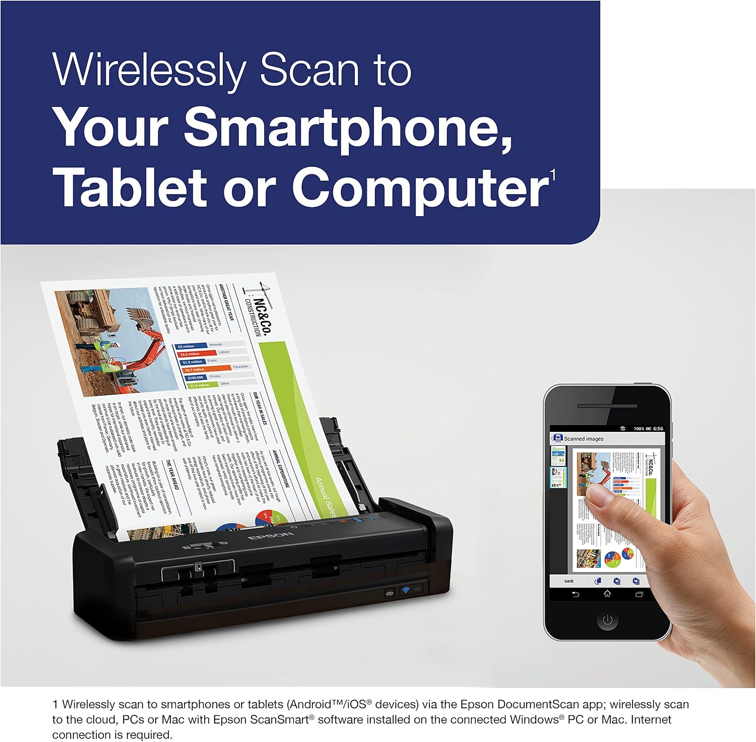 Epson Workforce ES-300W Wireless Color Portable Document Scanner with ADF for PC and Mac Sheet-fed, Duplex Scanning