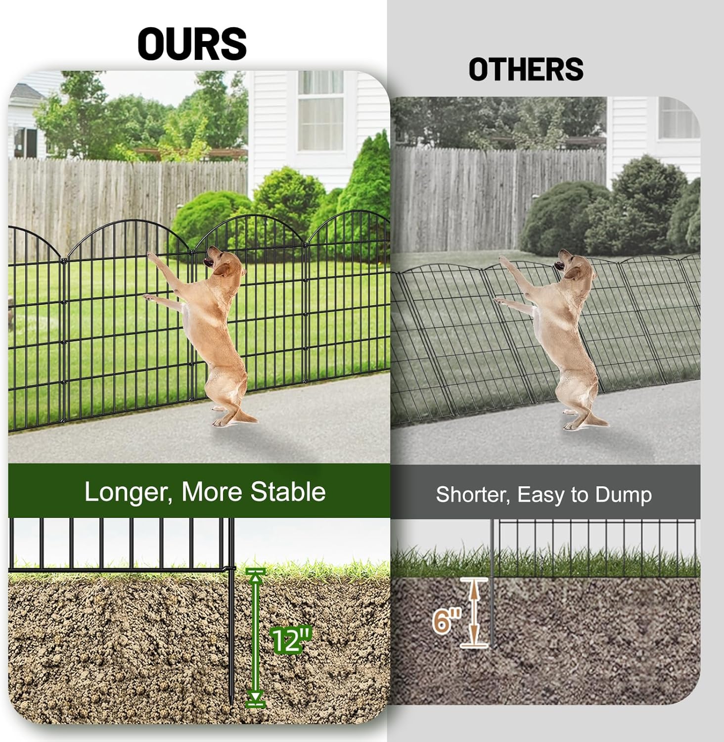 FOREHOGAR Metal Garden Fence 36in (H) x 23.3ft (L), 10 Panels + 11 Stakes Dog Fences Border Fence Animal Barrier, No Dig Garden Fencing for Yard Flower Bed Lawn Patio Outdoor, CTW3610 Black