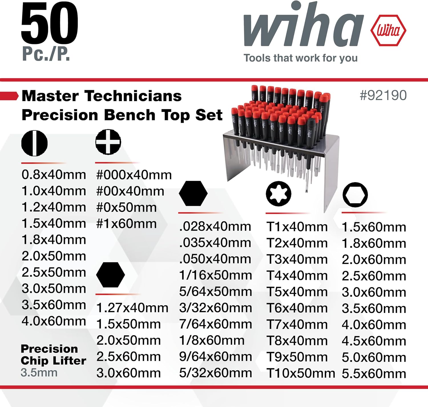 Wiha 92190 Precision Screwdriver Set with Metal Stand, 50-Piece Slotted, Phillips, Torx, Hex & Nut Drivers for Electronics