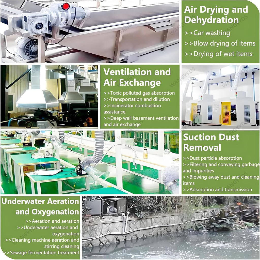 2 H P Regenerative Blower 240 CFM 1.5 kW Single Phase Vacuum Pump 110-220V Ring Blower for Industrial Air Blowing, Vacuum Systems, Aeration Replace, Aquaculture